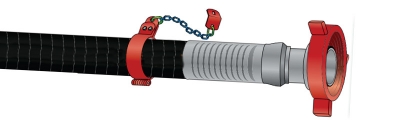 Rotary Decoking Hose