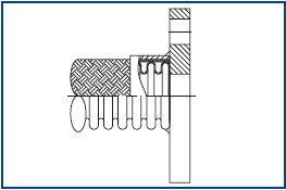 Welded Plate Flange ANSI Class 150 drilling_Flexible Metal Hose