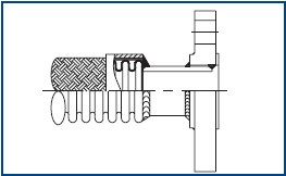 Raised Face Slip-On Flange on Pipe End_Flexible Metal Hose