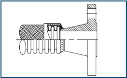 Welded Raised Face Weld neck Flange_Flexible Metal Hose