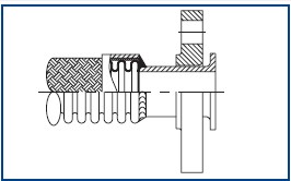 Lap Joint Floating Flange with Type A MS stub end_Flexible Metal Hose