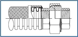 Welded Female Union_Flexible Metal Hose